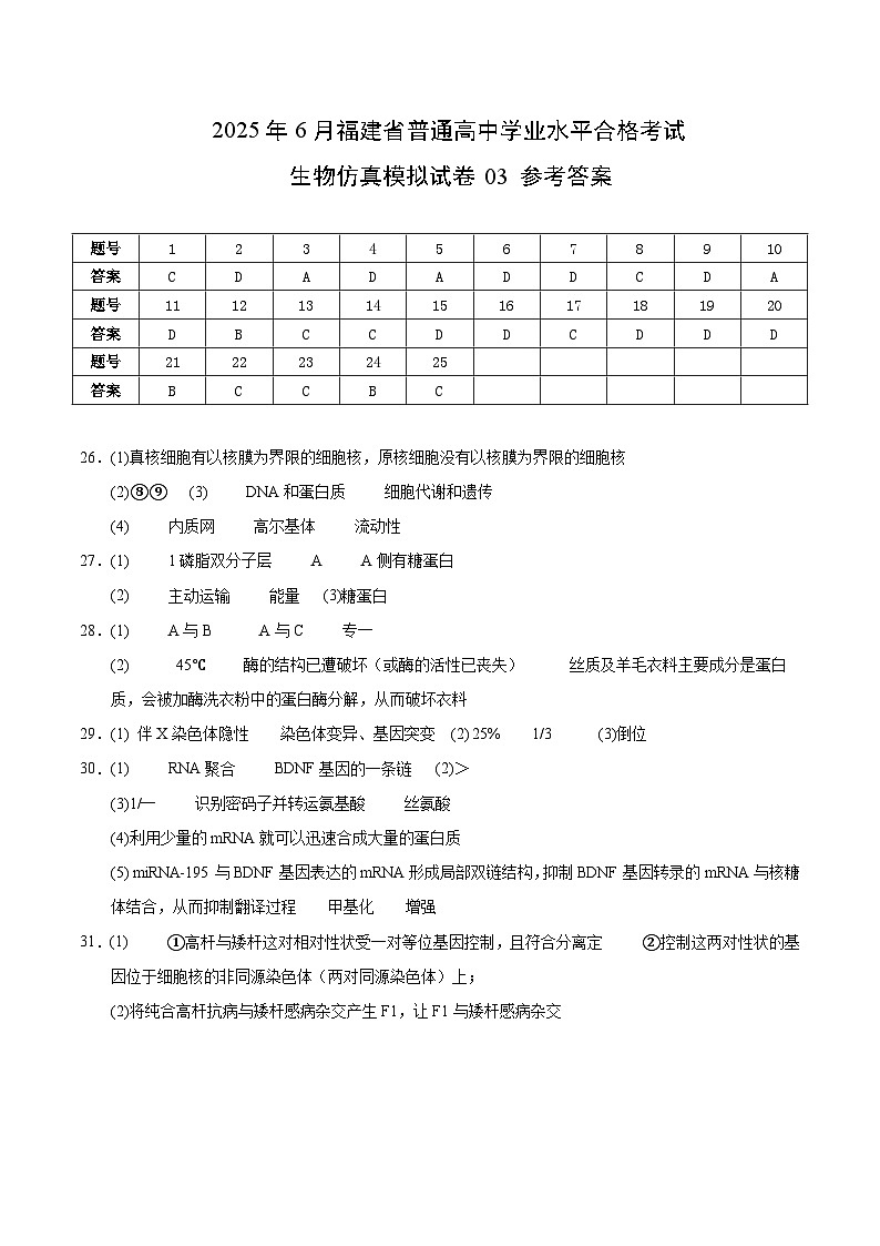 2025年6月福建省普通高中学业水平合格考试生物仿真模拟试卷03 参考答案第1页