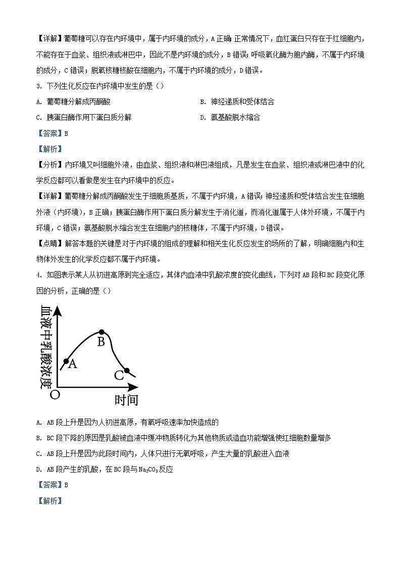 湖南省涟源市部分学校2024_2025学年高二生物上学期9月考试试题含解析第2页