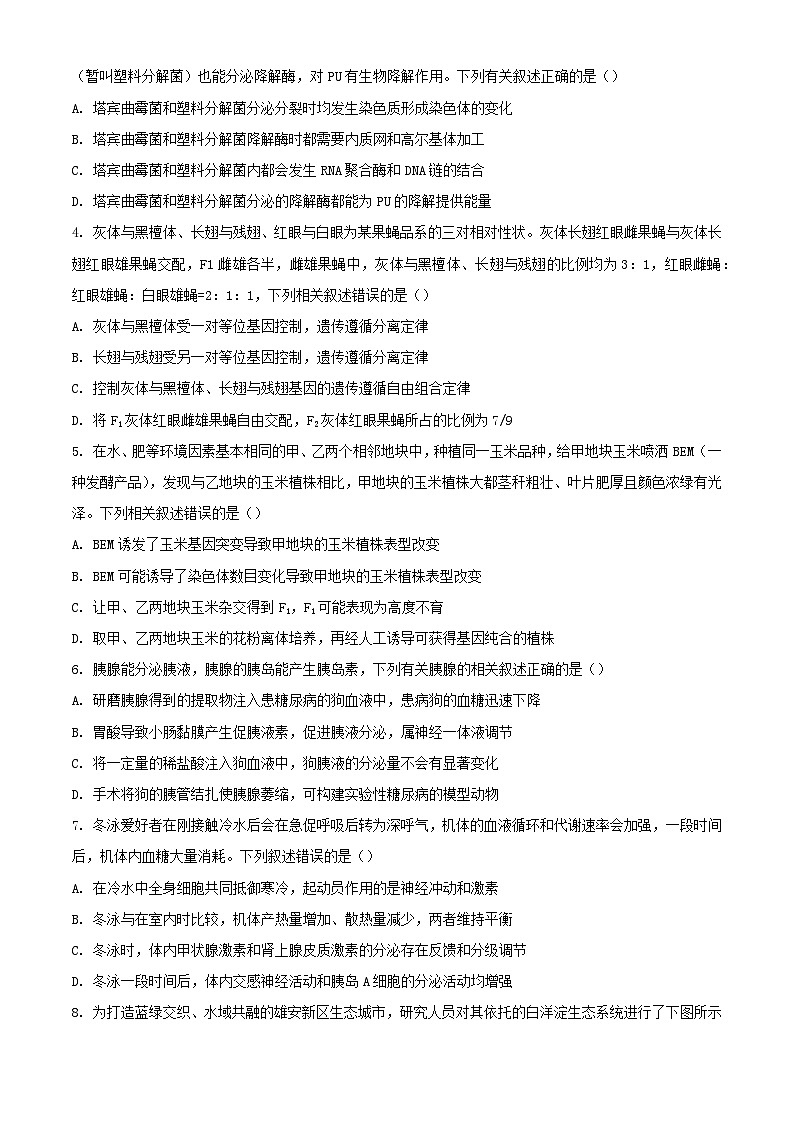 江西省部分学校2023_2024学年高三生物下学期4月教学质量检测试题第2页