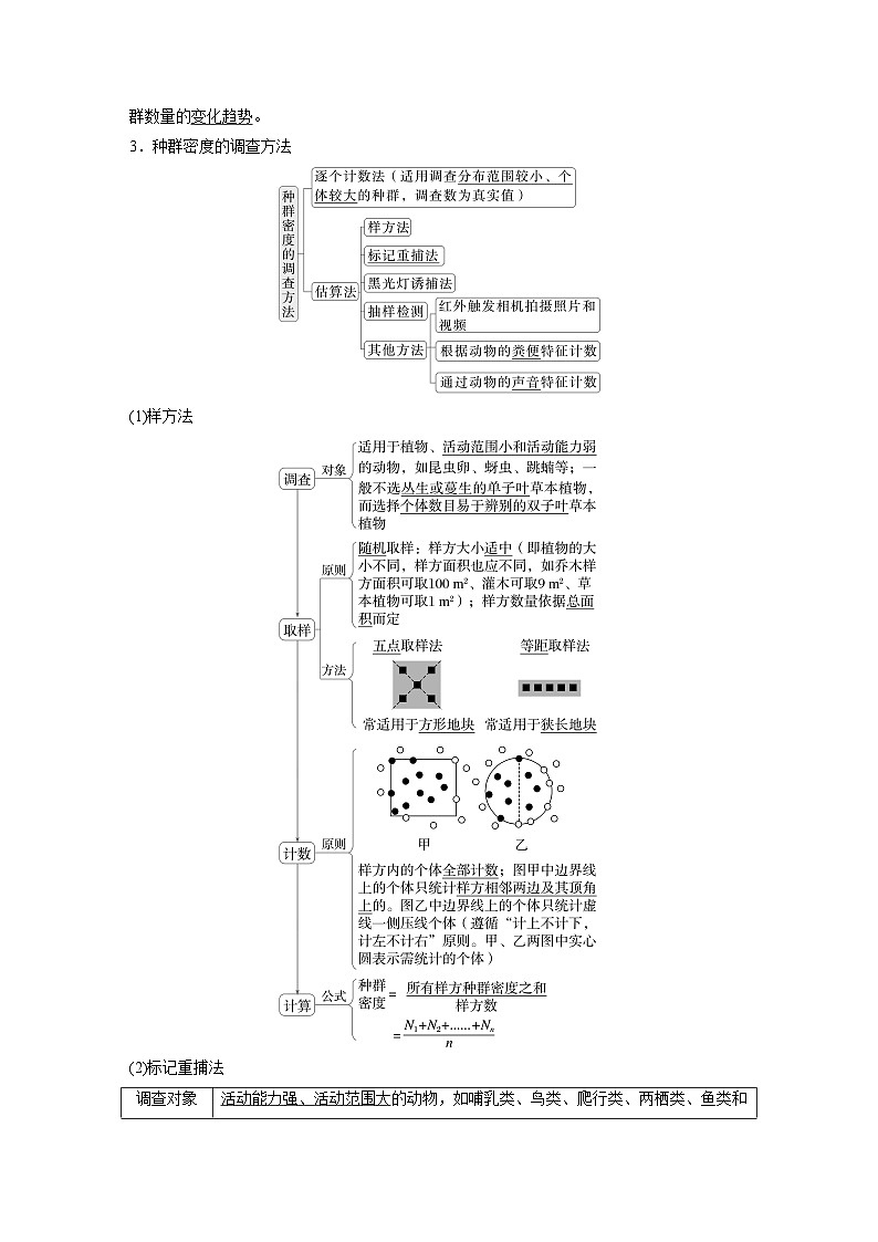 第九单元 第42课时 种群的数量特征(教师版)第2页