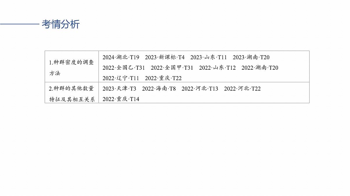 第九单元 第42课时 种群的数量特征第3页
