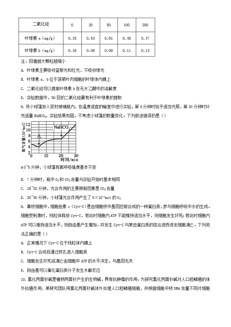 山东省济宁市2023_2024学年高二生物下学期7月期末考试含解析第3页