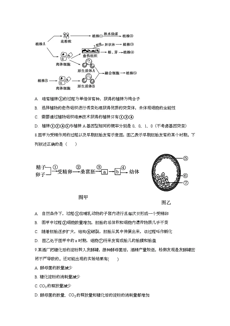 生物(原卷)第3页
