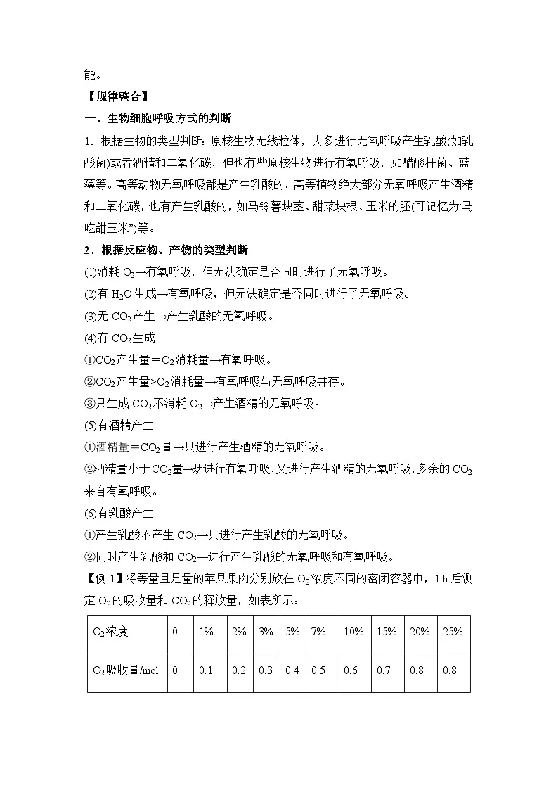 人教版 (新课标)高中生物必修1 第四章《细胞的能量供应和利用》章末知识点总结第2页