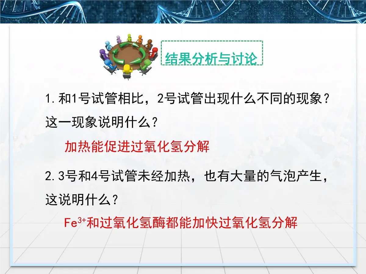 人教版 (新课标)高中生物必修1 5-1《降低化学反应活化能的酶》第1课时课件第8页