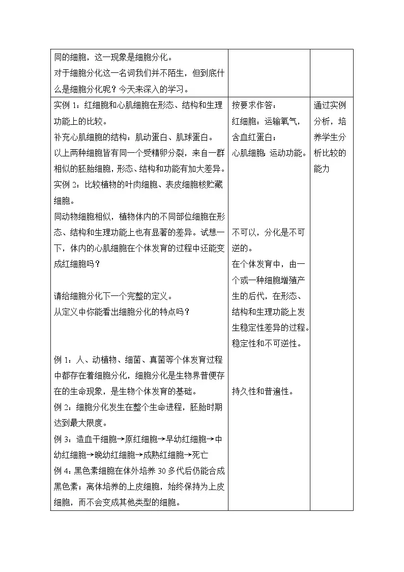 人教版 (新课标)高中生物 必修1 6-2《细胞的分化》教案第3页