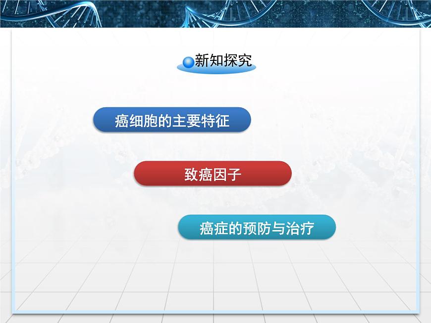 人教版 (新課標)高中生物 必修1 6-4《細胞的癌變》課件第4頁
