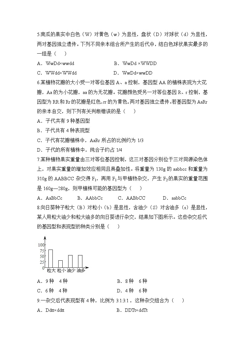 人教版 (新課標(biāo))高中生物 必修2 第一章《遺傳因子的發(fā)現(xiàn)》綜合檢測（二） 無答案第2頁