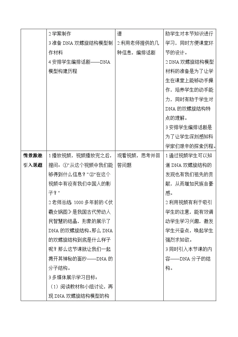 人教版 (新课标)高中生物 必修2 3-2《DNA分子的结构》教案第2页