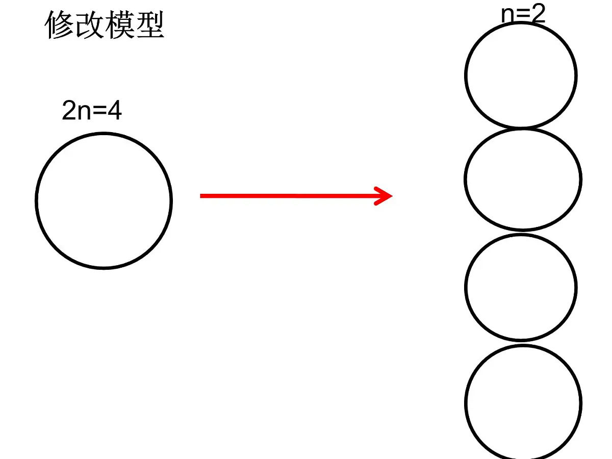 人教版 (新课标)高中生物 必修2 2-1《减数分裂与受精作用》(第1课时)课件第7页