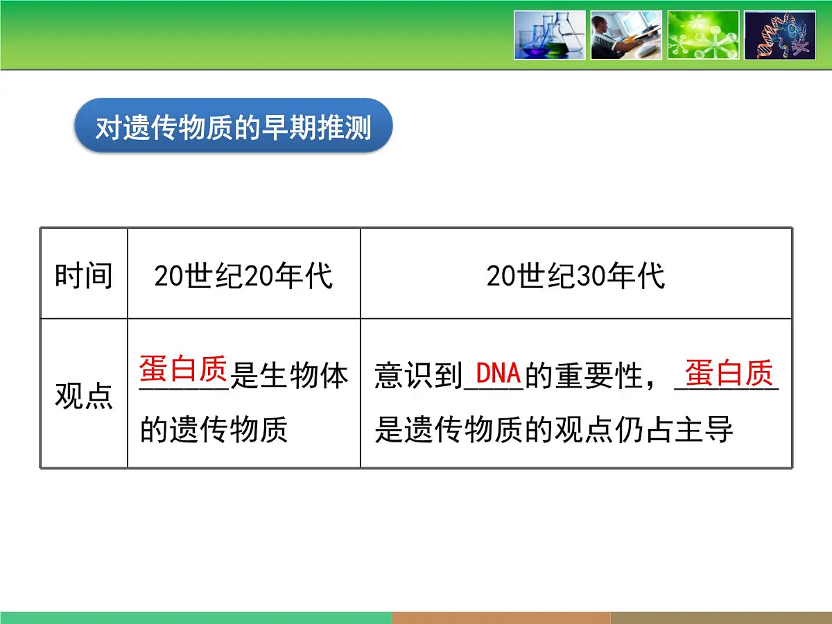 人教版 (新课标)高中生物 必修2 3-1《DNA是主要的遗传物质》课件第6页