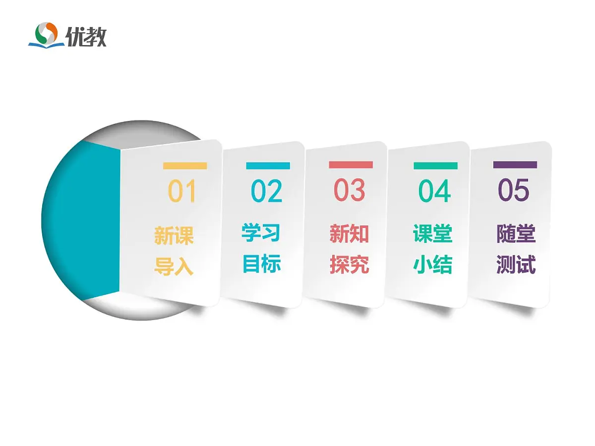 人教版 (新课标)高中生物 必修2 3-2《DNA分子的结构》课件第2页