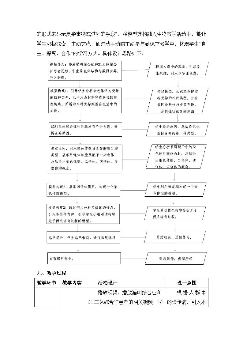 人教版 (新课标)高中生物必修2 5-2《染色体变异》教案第3页