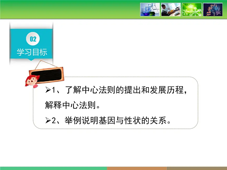 人教版 (新课标)高中生物 必修2 4-2《基因对性状的控制》课件第4页