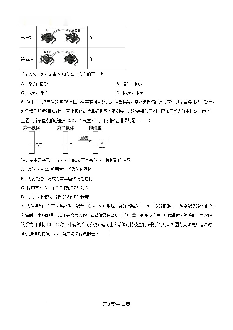 2025屆重慶市九龍坡區(qū)重慶市育才中學(xué)高三二模生物試題（原卷版）第3頁