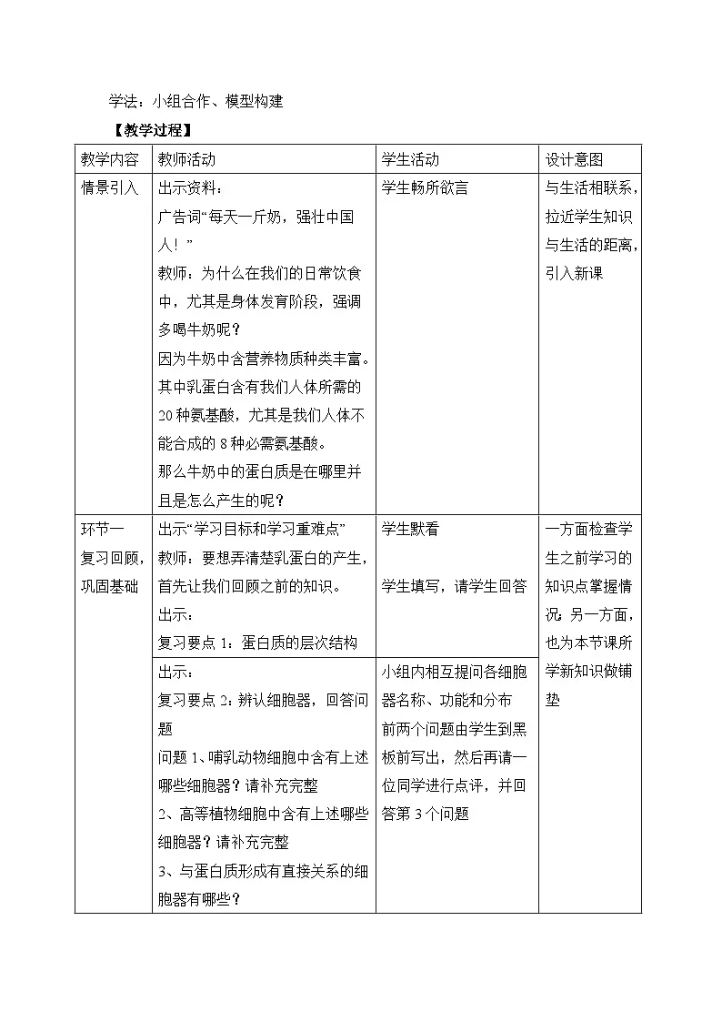 人教版 (新课标)高中生物必修1 3-2《细胞器——系统内的分工合作(第2课时)》表格式教案第2页