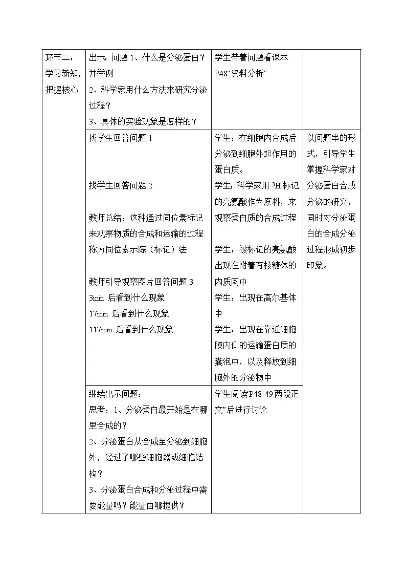 人教版 (新课标)高中生物必修1 3-2《细胞器——系统内的分工合作(第2课时)》表格式教案第3页