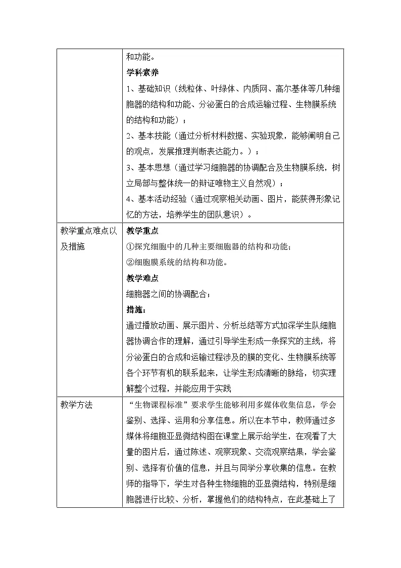 人教版 (新课标)高中生物必修1 3-2《细胞器——系统内的分工合作(第1课时)》表格式教案第2页