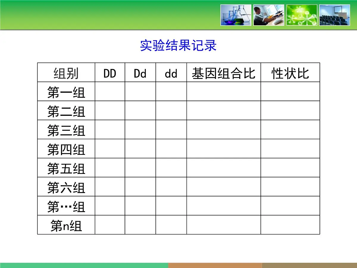 人教版 (新课标)高中生物 必修2 1-1《孟德尔的豌豆杂交实验(一)》第2课时教学课件第8页