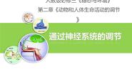 生物通过神经系统的调节图片ppt课件