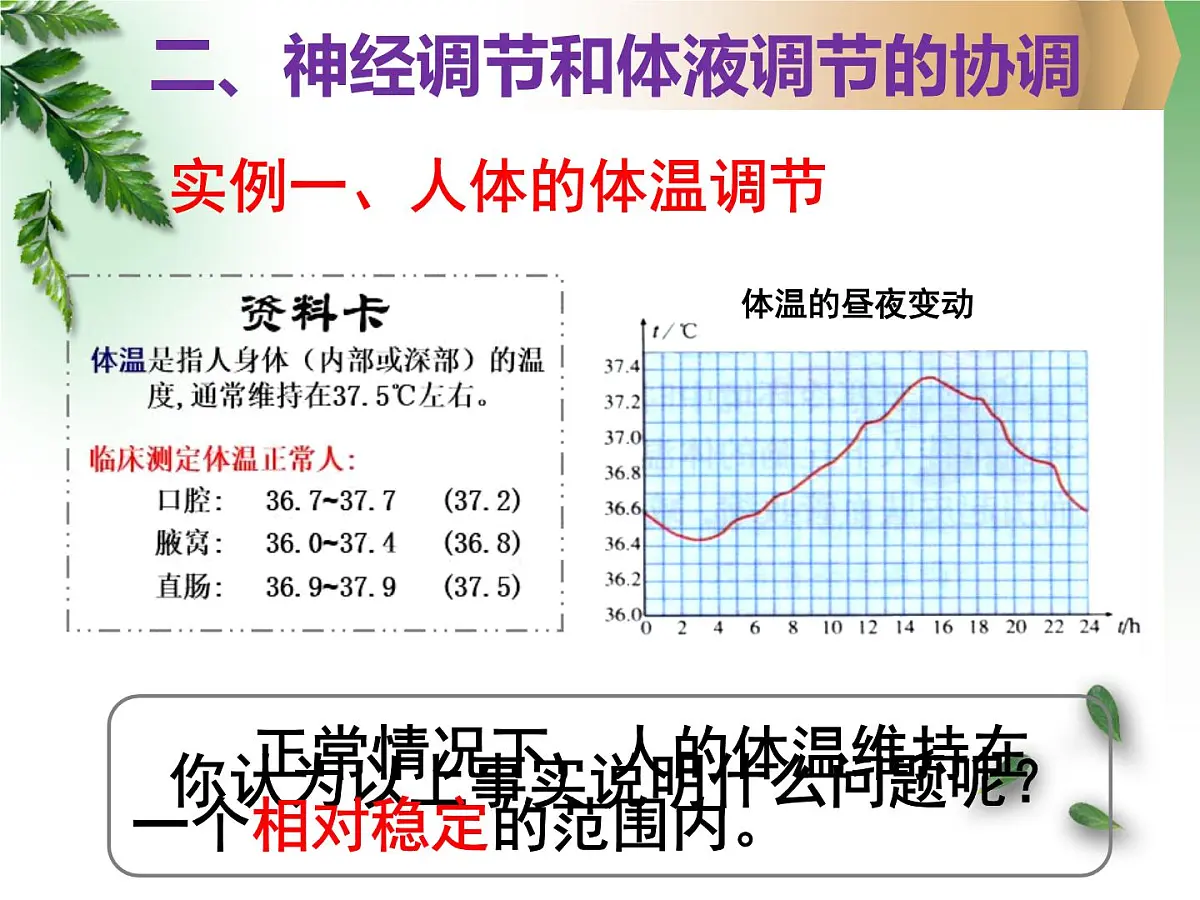 人教版 (新课标)高中生物必修3 2-3《神经调节与体液调节的关系》课件第8页
