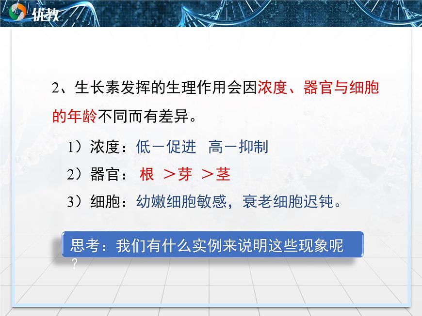 人教版 (新課標(biāo))高中生物必修3 3-2《生長(zhǎng)素的生理作用》課件第7頁(yè)