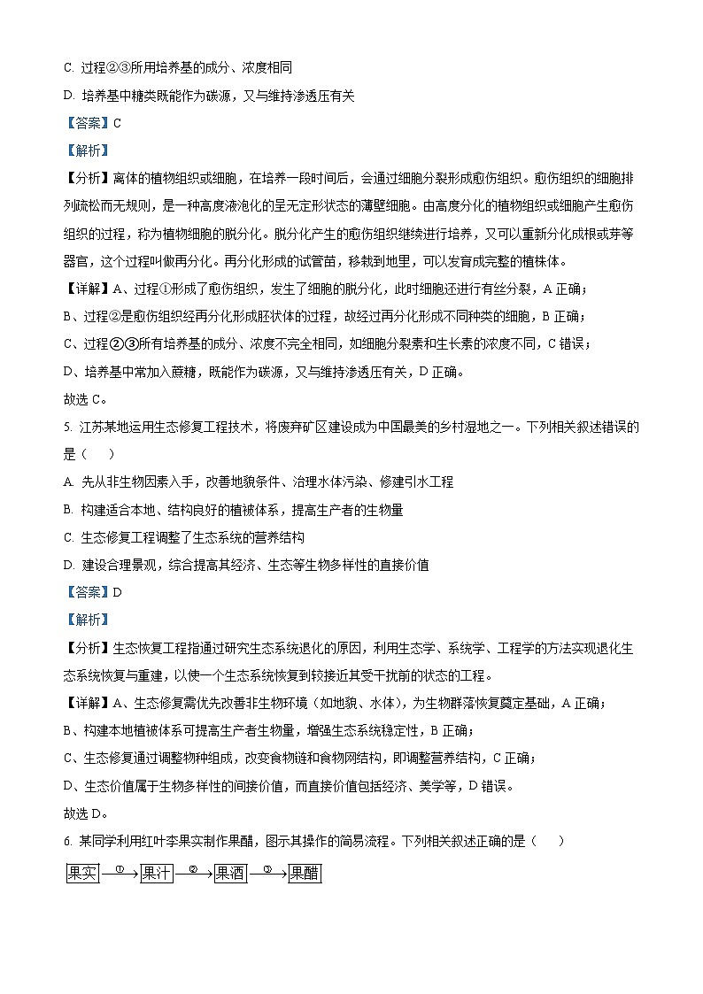 2025年高考真题——生物(江苏卷) Word版含解析第3页
