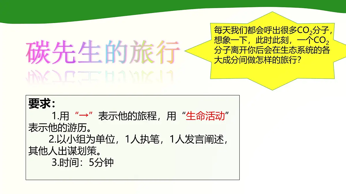 人教版 (新课标)高中生物必修3 5-3《生态系统的物质循环》课件第3页