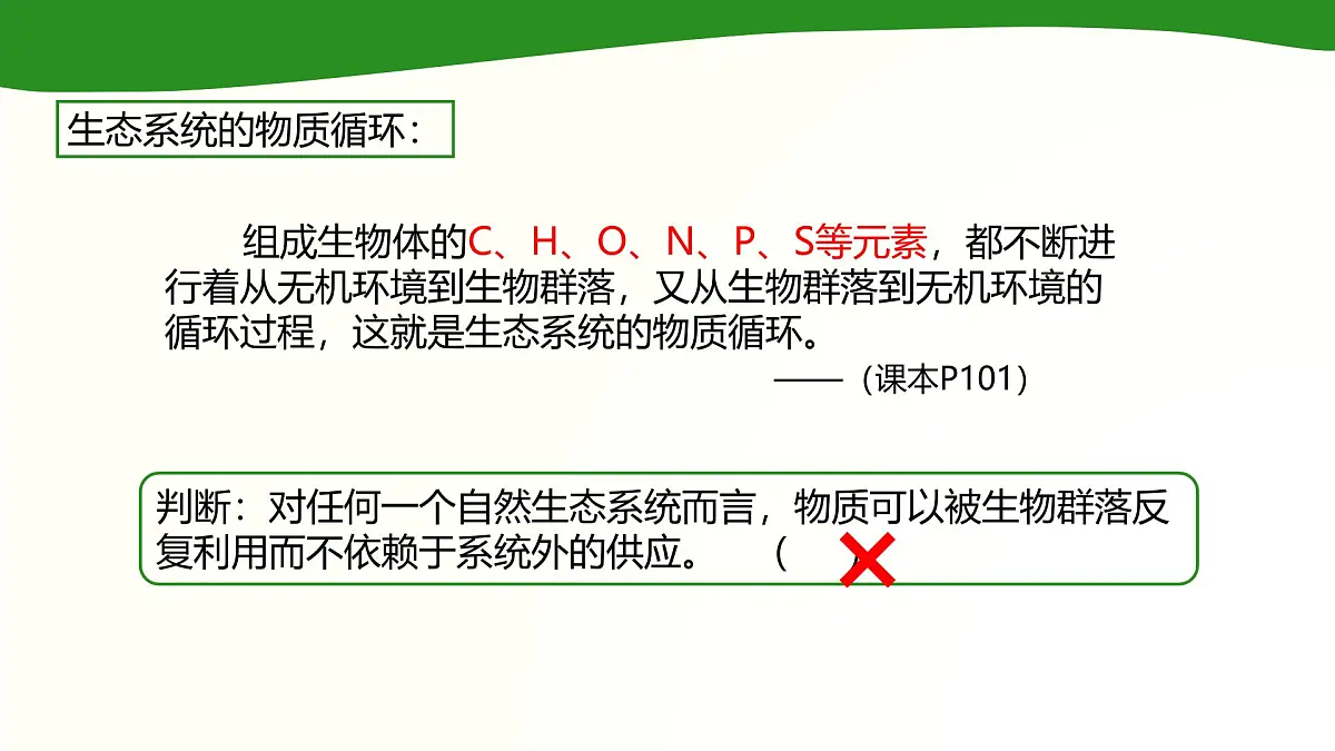 人教版 (新课标)高中生物必修3 5-3《生态系统的物质循环》课件第5页