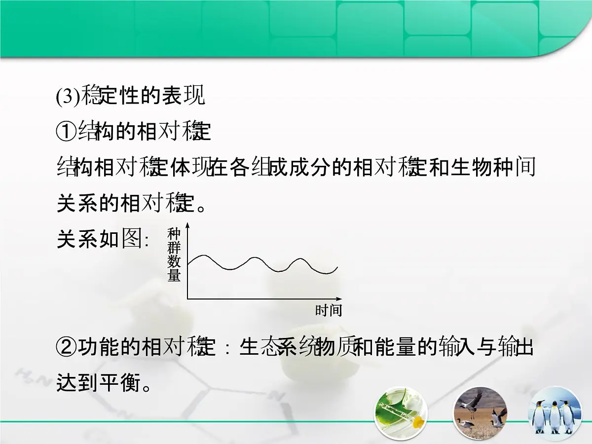 人教版 (新课标)高中生物必修3 5-5《生态系统的稳定性》课件第7页