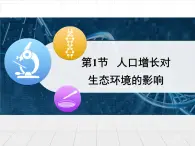 人教版 (新課標(biāo))高中生物必修3 6-1《人口增長對生態(tài)環(huán)境的影響》課件
