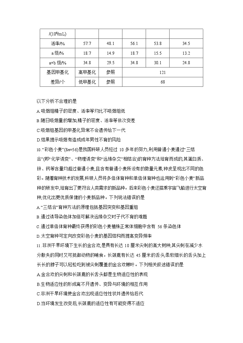 安徽省阜阳市实验中学2024-2025学年高一6月月考生物试卷第3页