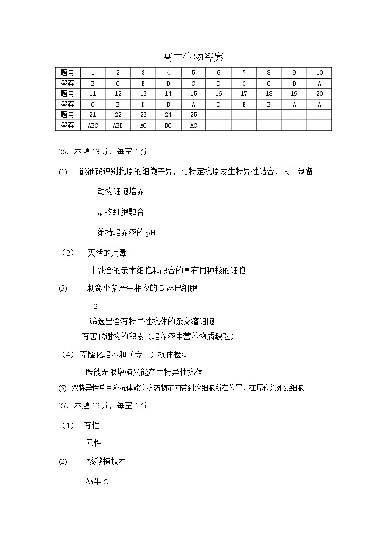 赤峰第四中学2024-2025学年高二下学期5月月考生物答案第1页