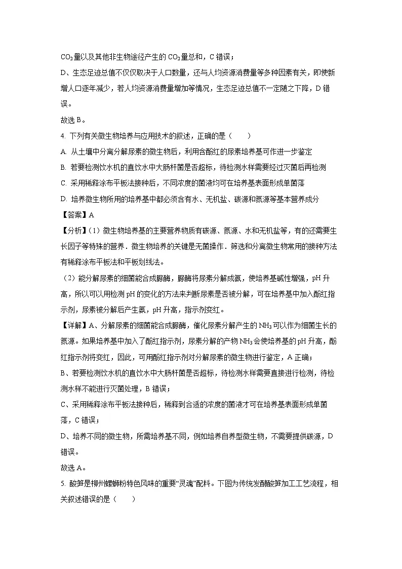 江苏省盐城市五校联考2024-2025学年高二下5月月考生物试卷(解析版)第3页