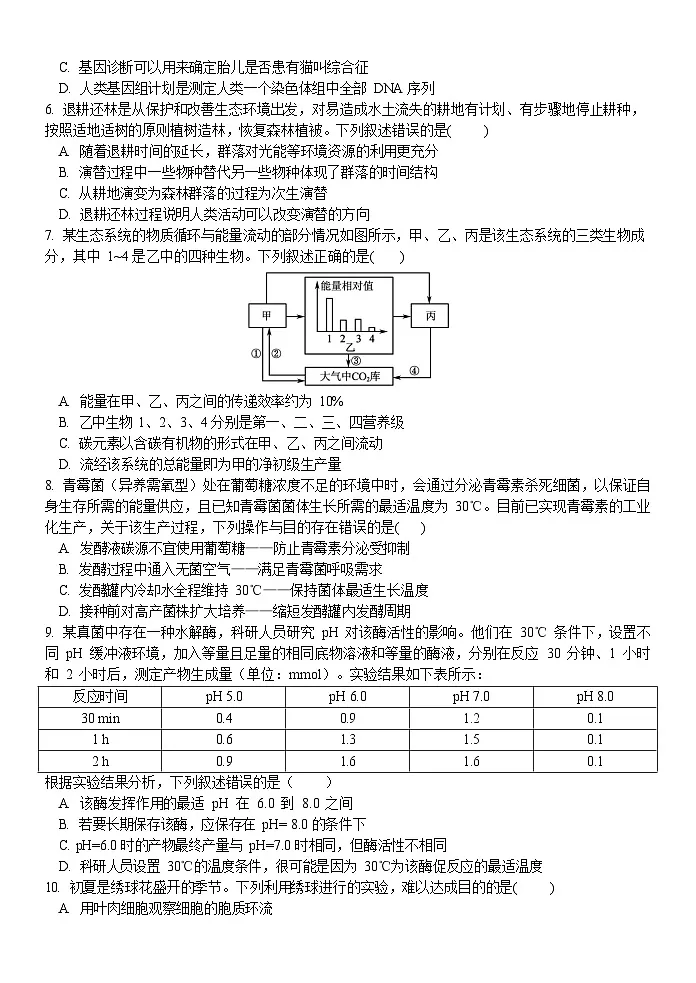 浙江省2025年高二下学期温州十校联合体期末联考生物试卷第2页