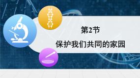 高中生物人教版 (新课标)必修3《稳态与环境》保护我们共同的家园课前预习ppt课件