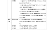 人教版 (新课标)选修1《生物技术实践》菊花的组织培养教学设计及反思