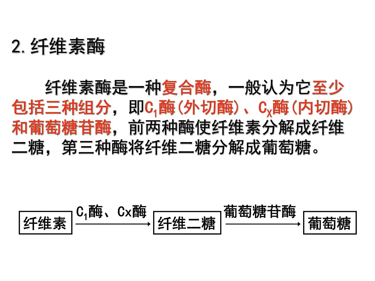 人教版 (新课标)高中生物选修1 2-3《分解纤维素的微生物的分离》课件第3页
