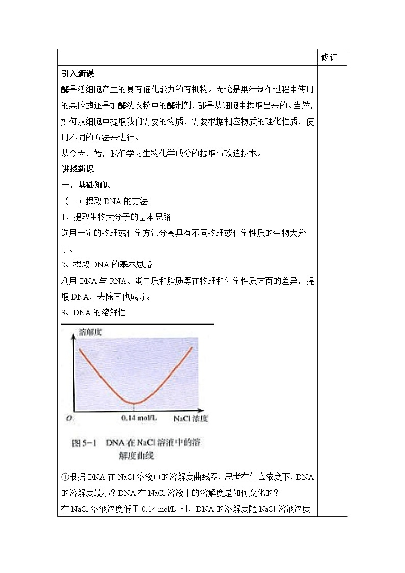 人教版 (新课标)高中生物选修1 5-1《DNA的粗提取与鉴定》教案第2页