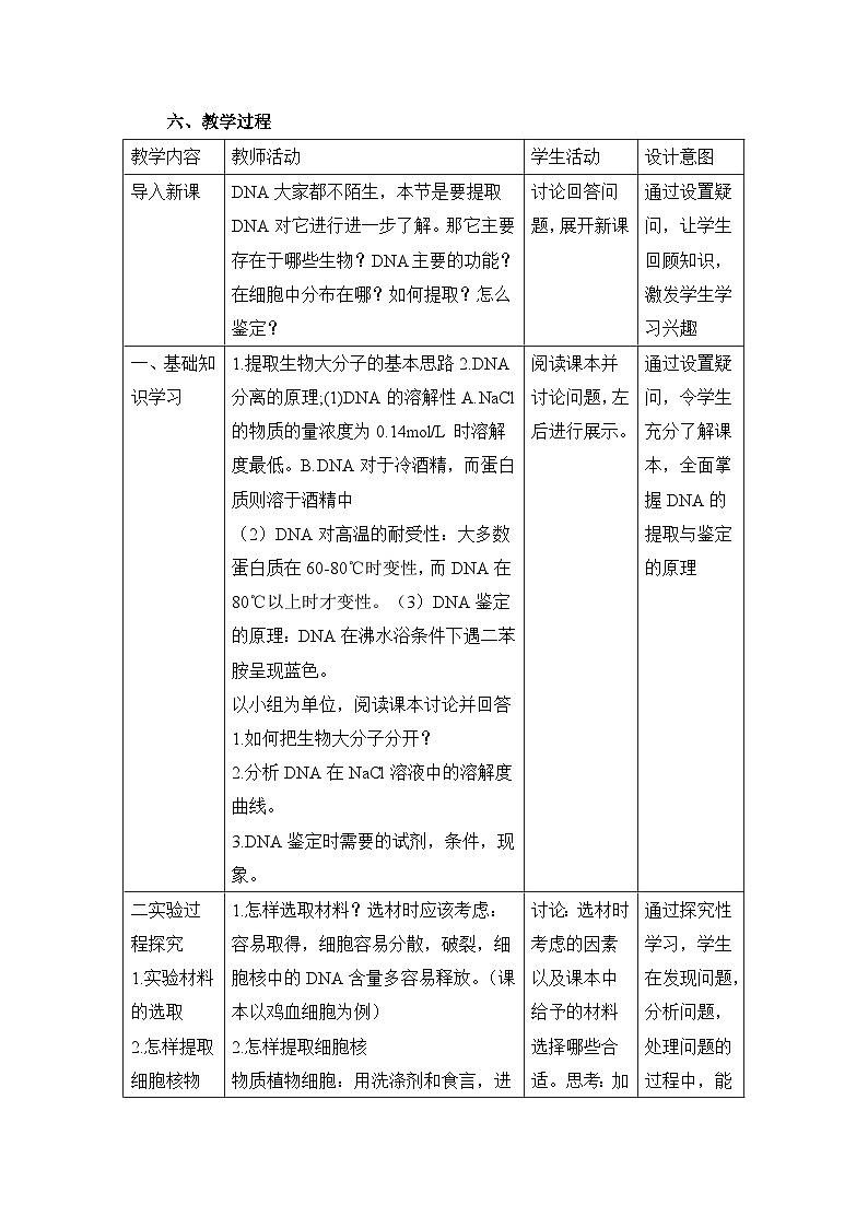 人教版 (新课标)高中生物选修1 5-1《DNA的粗提取与鉴定》教案第2页