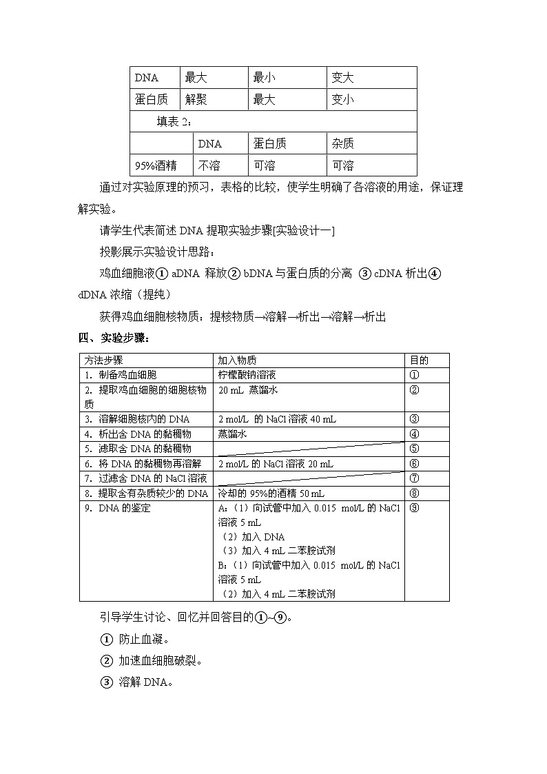 人教版 (新课标)高中生物选修1 5-1《DNA的粗提取和鉴定》教案第2页