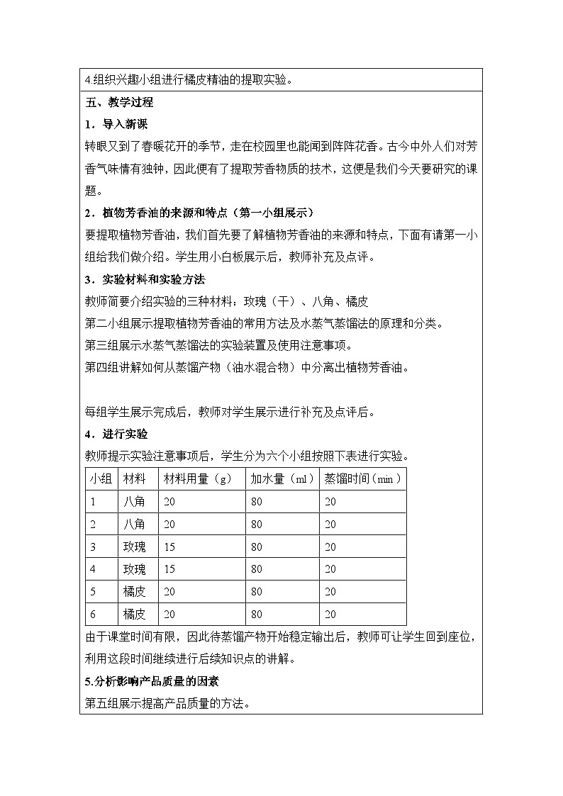 人教版 (新课标)高中生物选修1 6-1《植物芳香油的提取》教案第2页