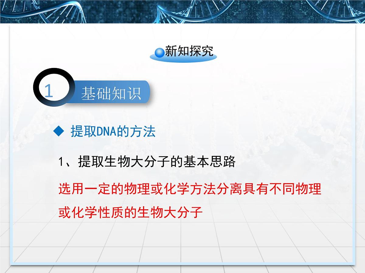 人教版 (新课标)高中生物选修1 5-1《DNA的粗提取与鉴定》课件第4页