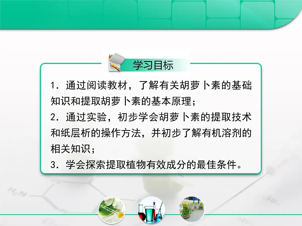 人教版 (新课标)高中生物选修1 6-2《胡萝卜素的提取》复习课件第2页