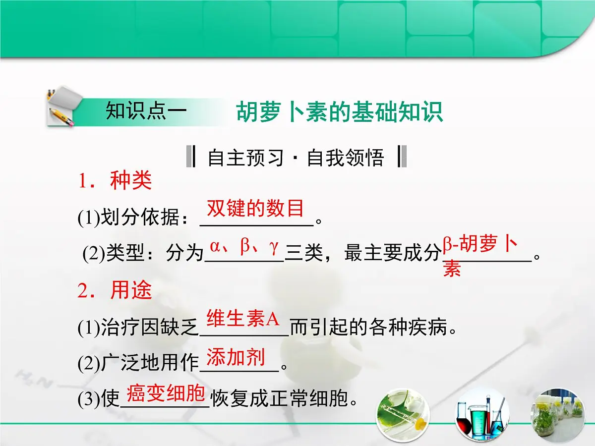 人教版 (新课标)高中生物选修1 6-2《胡萝卜素的提取》复习课件第4页