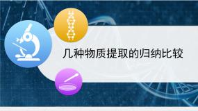 人教版 (新课标)高中生物选修1 专题6《几种物质提取的归纳比较》专题讲解课件