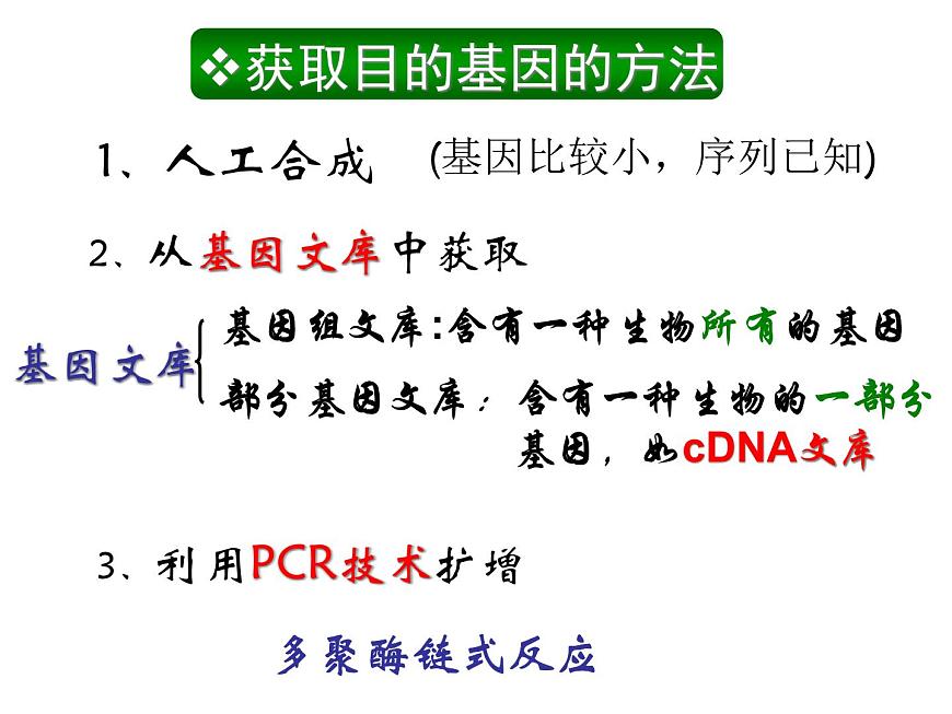 高中生物人教版（新課標）選修3 專題1《基因工程的基本操作程序》課件第7頁