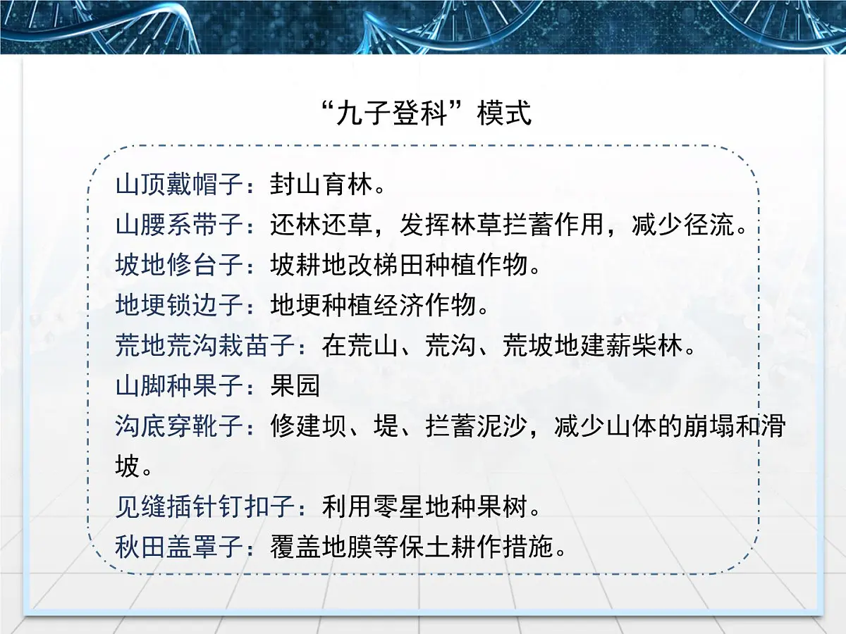 人教版 (新课标)高中生物选修3 5.2《生态工程的实例和发展前景》课件第8页