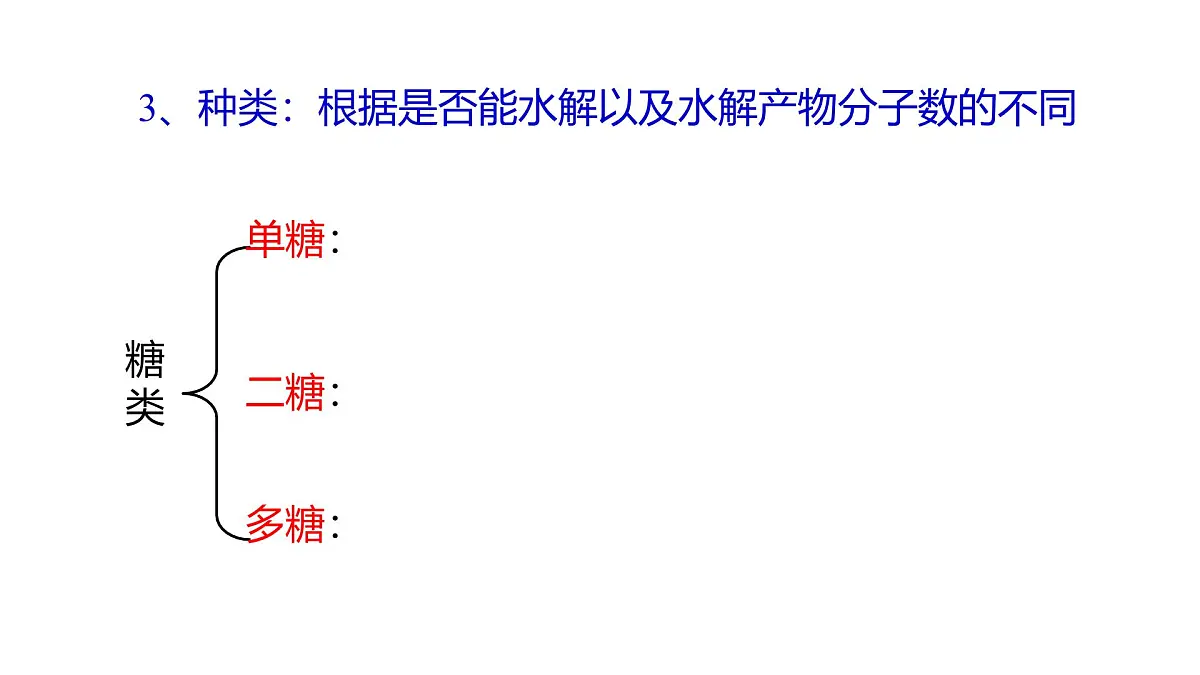 人教版高中生物必修1 2-3《细胞中的糖类和脂质》教学课件第7页