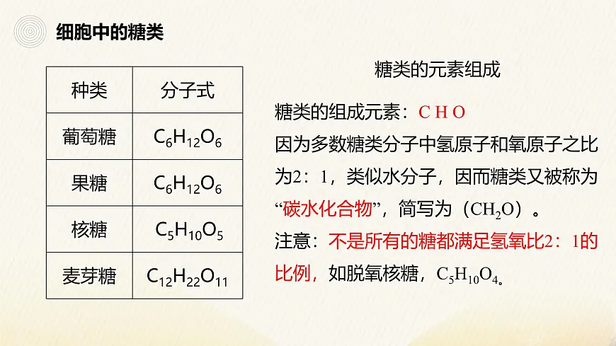 人教版高中生物必修1 2-3《细胞中的糖类和脂质》课件第8页